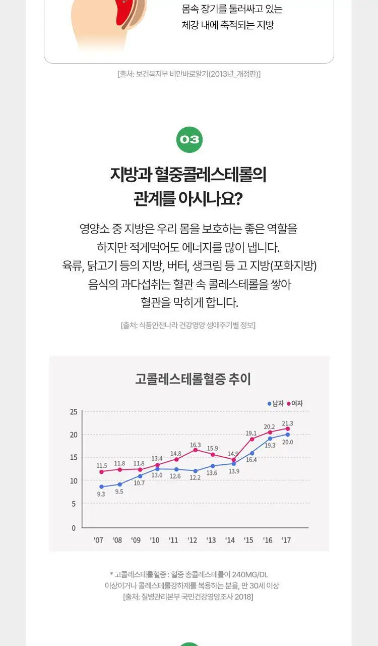 [다이어트 부스터] 바이탈뷰티 메타그린 부스터샷 7개입 상세페이지 46